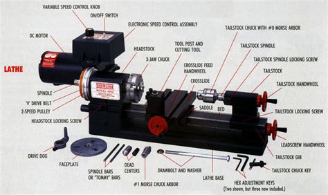 wholesale cnc lathe part|cnc lathe parts catalog.